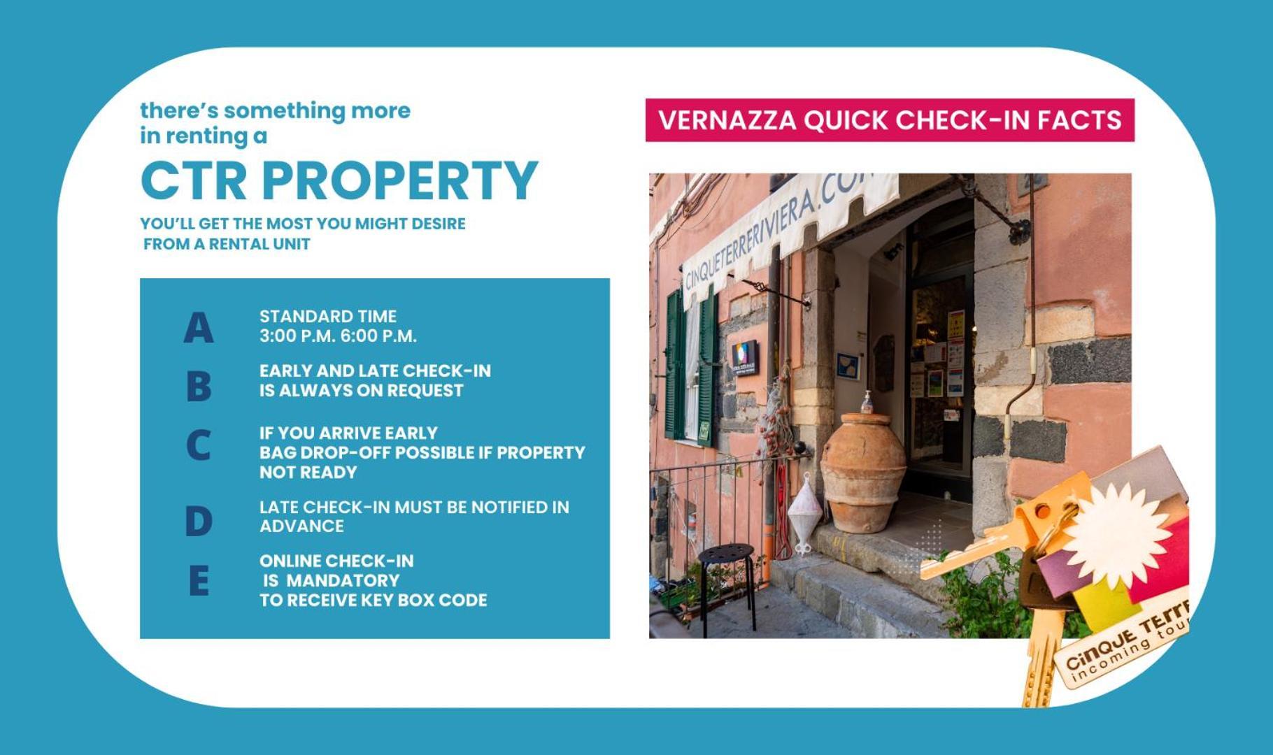 Zia Rina Studio Vernazza Exteriér fotografie